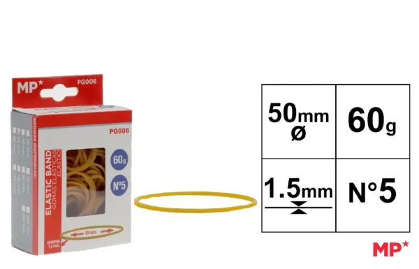ELASTIC BANDS.