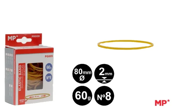 ELASTIC BANDS.