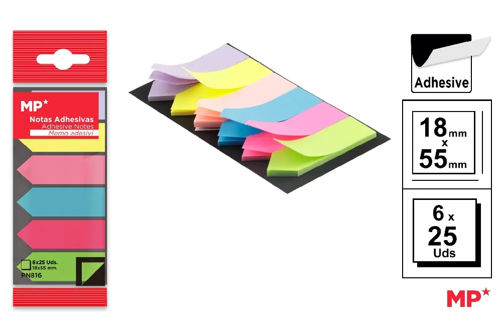 REPOSITIONABLE ADHESIVES INDEX NOTES