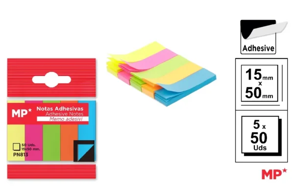REPOSITIONABLE ADHESIVES INDEX NOTES